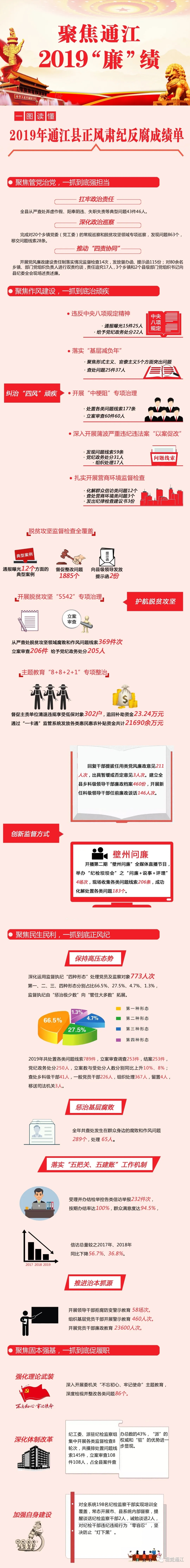 QQ图片20200318121031
